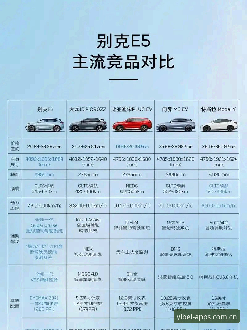 易倍体育平台竞品对比完整指南：从安装体验到技术细节的深度评测